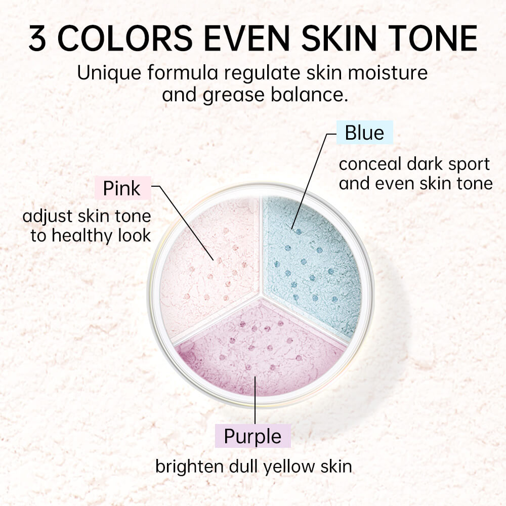 CATKIN Tri-color Lotus Loose Setting Powder Oil control Even Out Discoloration Matte Finish Face Makeup Long Lasting Longwear