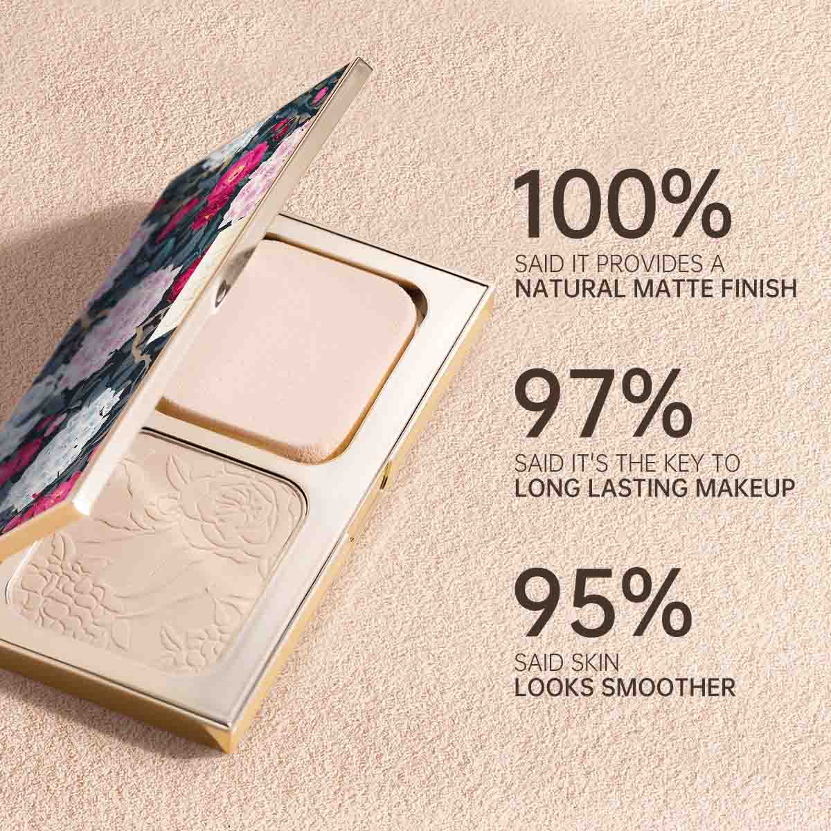 CATKIN Matte Face Pressed Setting Powder Lightweight, Ultra-fine Powder Long Lasting Oil Control Minimizing Pores and Fine Lines Silky-smooth Setting Powder